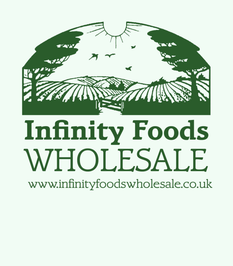 logo for Infinity Foods wholesale